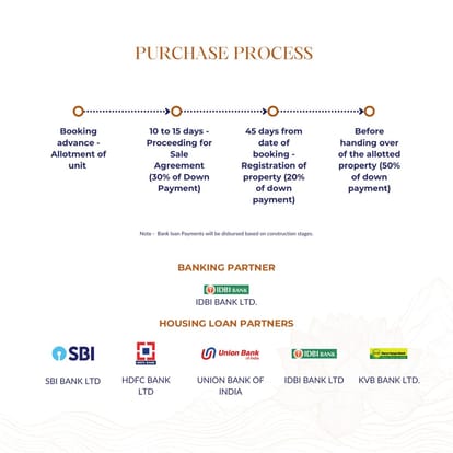 SriHarii Ananta Brochure Image 15