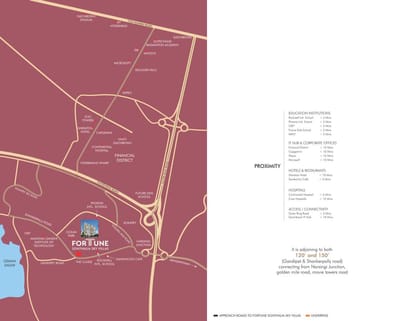 Fortune Sonthalia Sky Villas Brochure Image 29