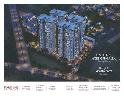 Fortune Sonthalia Sky Villas Brochure Image 4