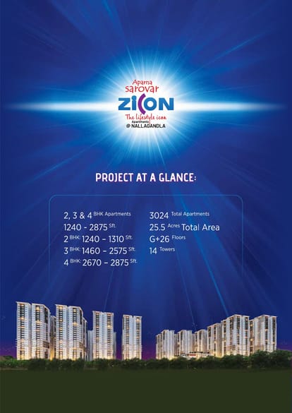 Aparna Sarovar Zicon Brochure Image 3