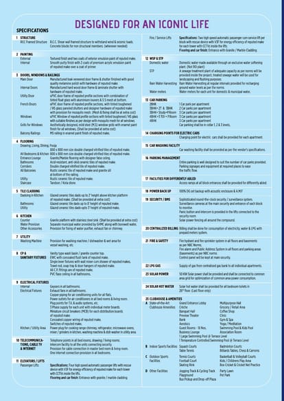 Aparna Sarovar Zicon Brochure Image 9