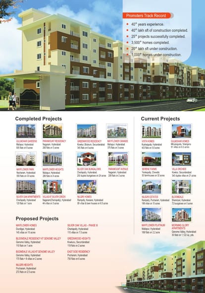 Modi Gulmohar Residency Brochure Image 3