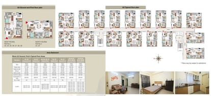 Modi Esteem Brochure Image 5