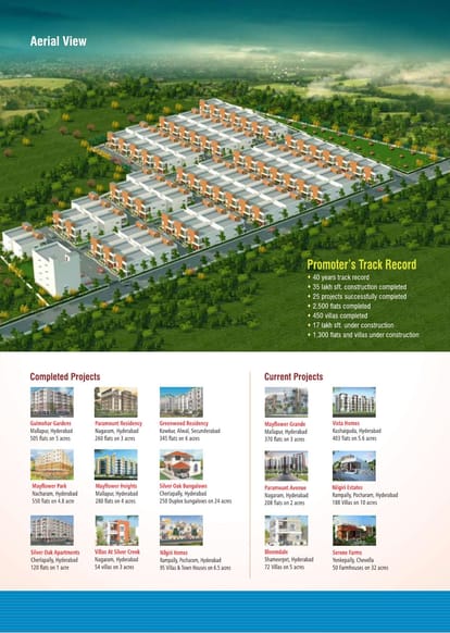 Modi AVR Gulmohar Homes Brochure Image 4