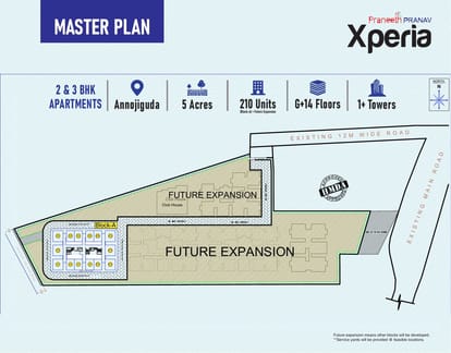 Praneeth Pranav Xperia Brochure Image 2