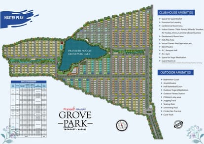 Praneeth Pranav Grove Park Brochure Image 2