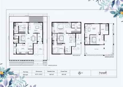 Praneeth Pranav Grove Park Brochure Image 11