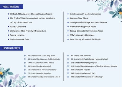 Praneeth Pranav Grove Park Brochure Image 18