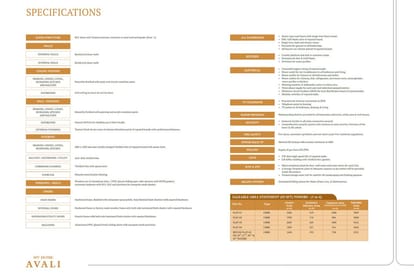 My Home Avali Brochure Image 16