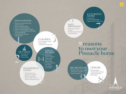 Hallmark Pinnacle Brochure Image 4