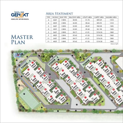 Ramky One Genext Tower Brochure Image 12