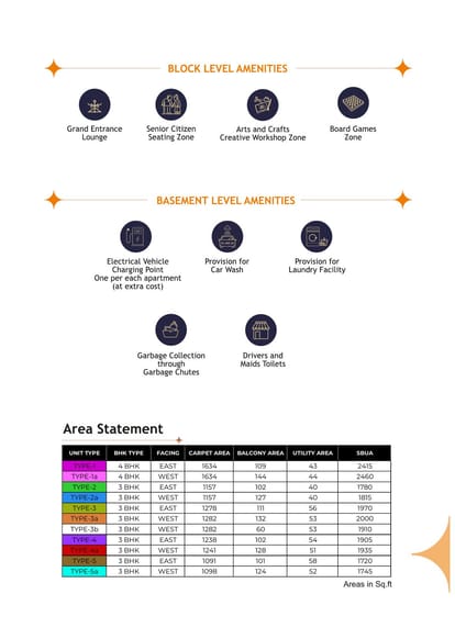 Ramky One Astra Brochure Image 8