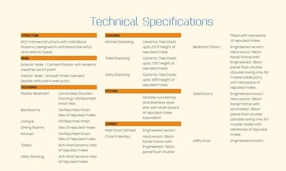 Ramky Golden Circle Brochure Image 16