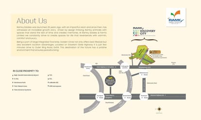 Ramky Golden Circle Brochure Image 18