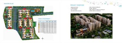 Ramky One Harmony Brochure Image 10