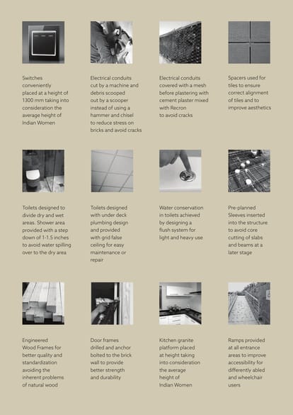 Manbhum Home Tree Brochure Image 18