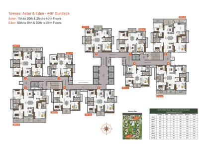 Rajapushpa Imperia Brochure Image 10
