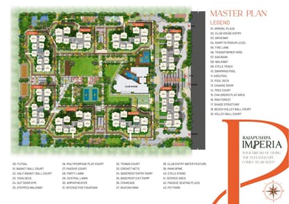 Rajapushpa Imperia Brochure Image 7