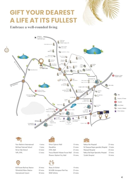 SLN Nidhi Palms Brochure Image 4
