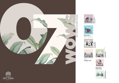 Om Sree Sky Park Brochure Image 11