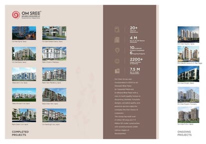 Om Sree Sky Park Brochure Image 39