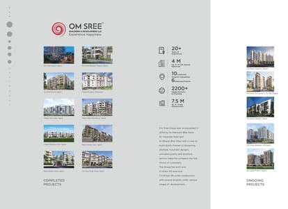 Om Sree Gallaxy Brochure Image 37