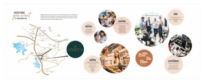 Maphar Imperium Brochure Image 8