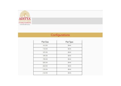 Aditya Capitol Heights Brochure Image 3