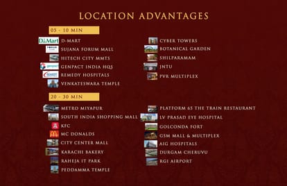 Aditya Fortune Heights Brochure Image 15