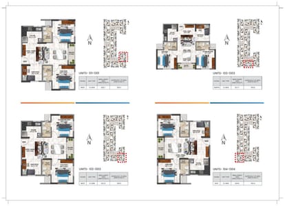 Nambiar Millennia Brochure Image 7