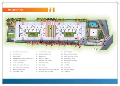 Nambiar Millennia Brochure Image 3