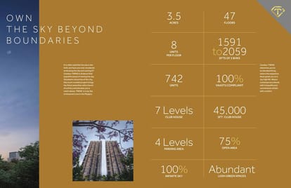 Candeur Twins Brochure Image 7