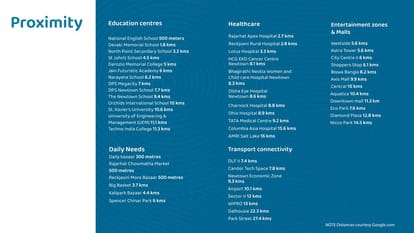 Srijan Optima Brochure Image 4