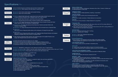 Aakriti Cyan Brochure Image 13