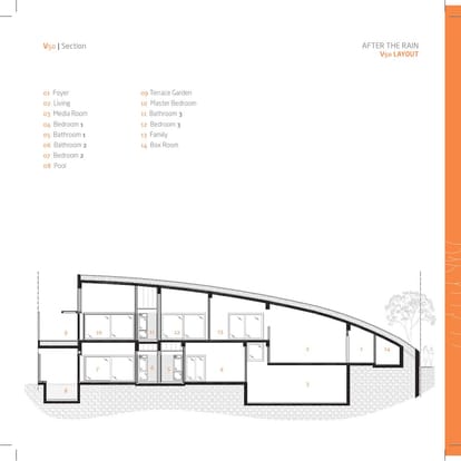 Total Environment After The Rain Brochure Image 12