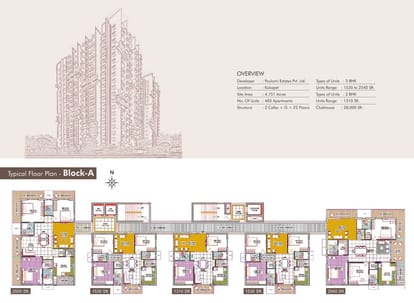 Poulomi Avante Brochure Image 4
