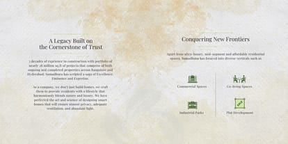 Sumadhura Gardens By The Brook Brochure Image 2