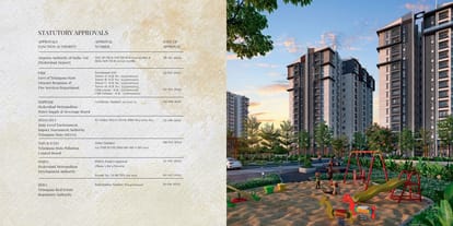 Sumadhura Gardens By The Brook Brochure Image 15