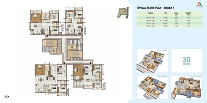 Sumadhura Horizon Brochure Image 18