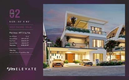 Ira Elevate Brochure Image 36