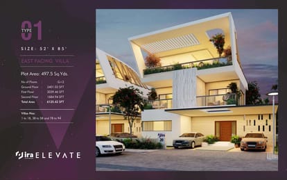 Ira Elevate Brochure Image 32