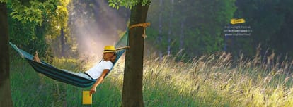 Sureka Sunrise Meadows Brochure Image 6