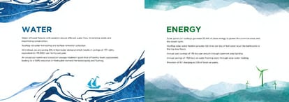 Provident Botanico Brochure Image 25