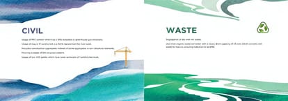 Provident Botanico Brochure Image 26