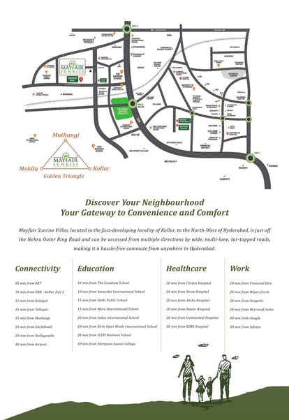 Greenmark Mayfair Sunrise Brochure Image 5