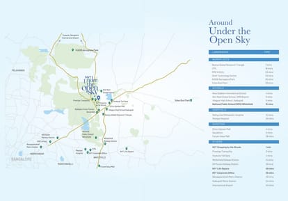 NVT Under The Open Sky Brochure Image 23