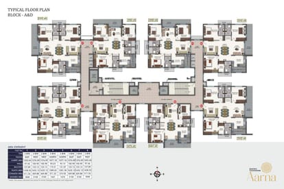 Bhavya Tulasivanam Aarna Brochure Image 9