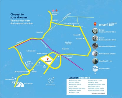 Emami Business Bay Brochure Image 4
