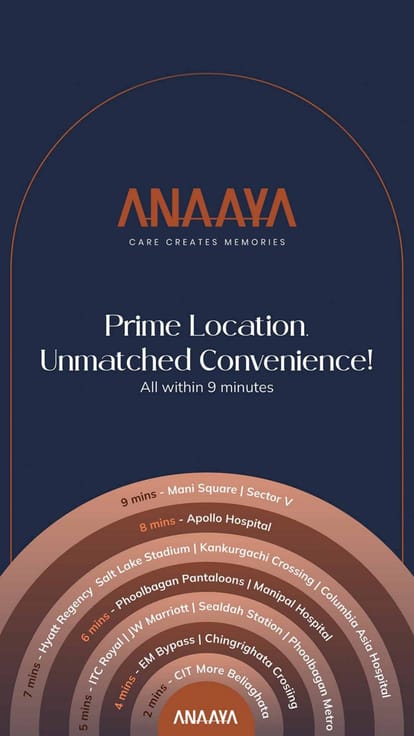 Anaaya Brochure Image 3