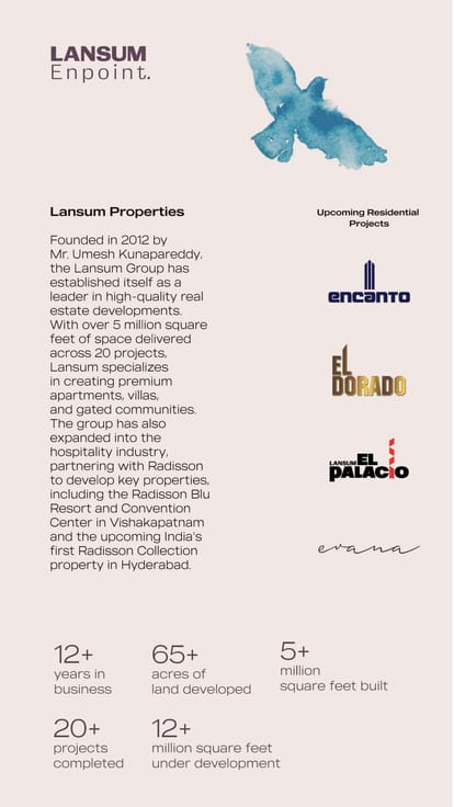 Lansum Elena Brochure Image 73